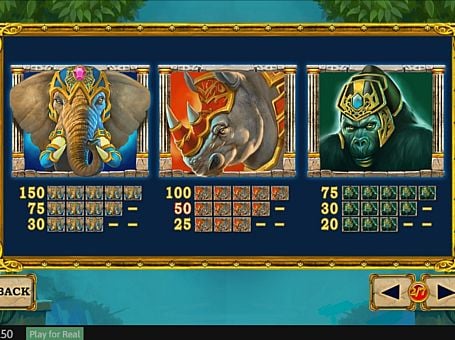 Выплаты за символы в игровом аппарате Jungle Giants