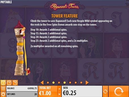 Респині в Rapunzel's Tower онлайн