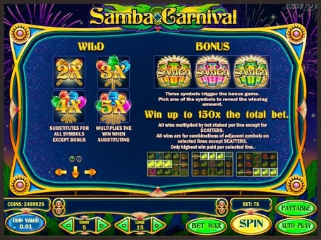 Правила бонусов и диких символов автомата Samba Carnival
